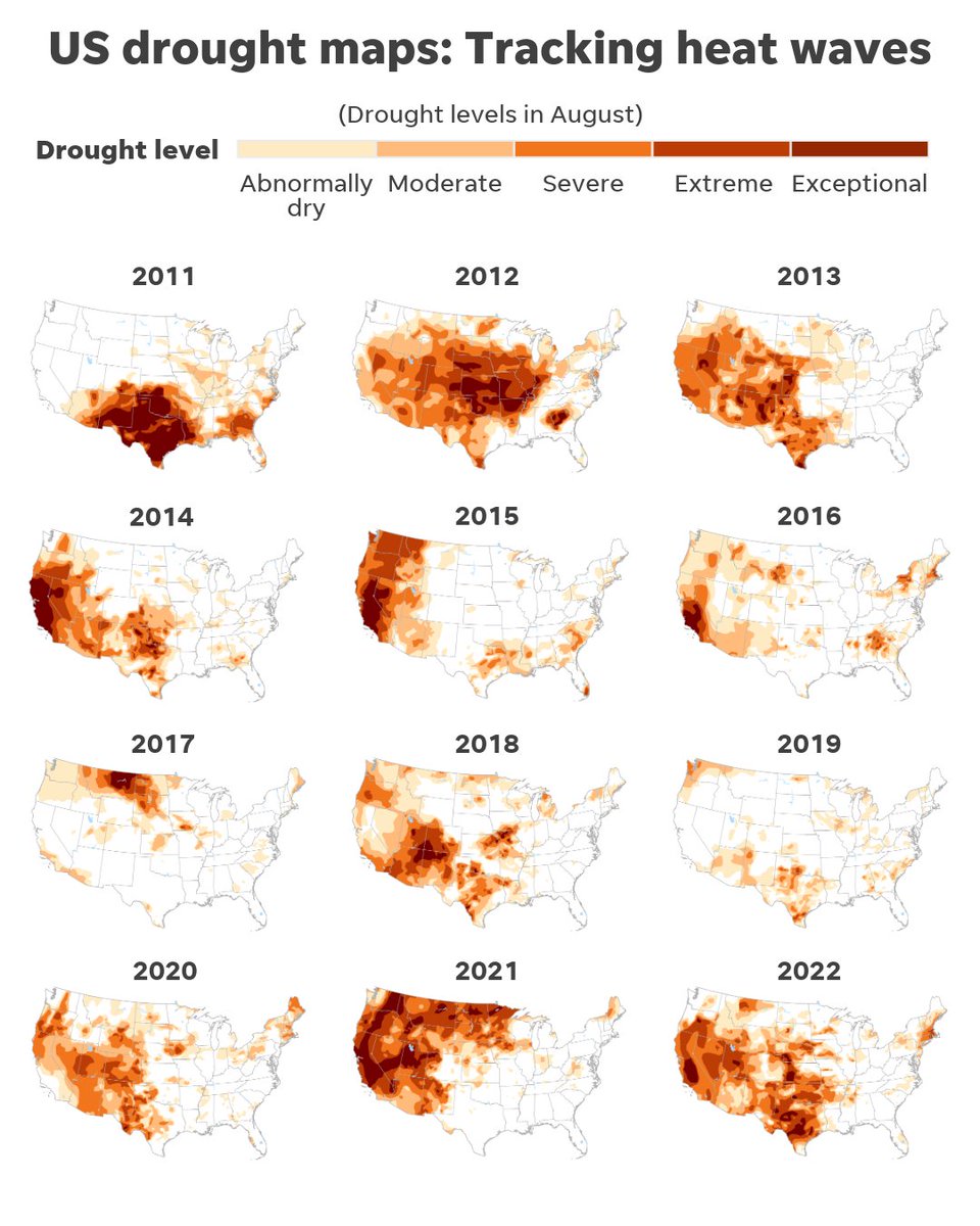 USA TODAY Graphics tweet media