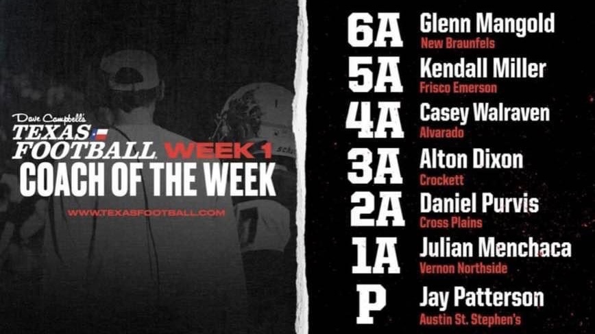 Warner (@warneralvarado1) on Twitter photo Congrats <a href="/CoachWalraven/">Casey Walraven</a> Proud to have you on our team <a href="/AlvaradoISD/">Alvarado ISD</a> <a href="/AlvaradoHigh/">Alvarado High School</a> <a href="/AlvaradoSports1/">Alvarado Indian Athletics</a>
#AlvaradoExcellence Congrats <a href="/CoachWalraven/">Casey Walraven</a> Proud to have you on our team <a href="/AlvaradoISD/">Alvarado ISD</a> <a href="/AlvaradoHigh/">Alvarado High School</a> <a href="/AlvaradoSports1/">Alvarado Indian Athletics</a>
#AlvaradoExcellence