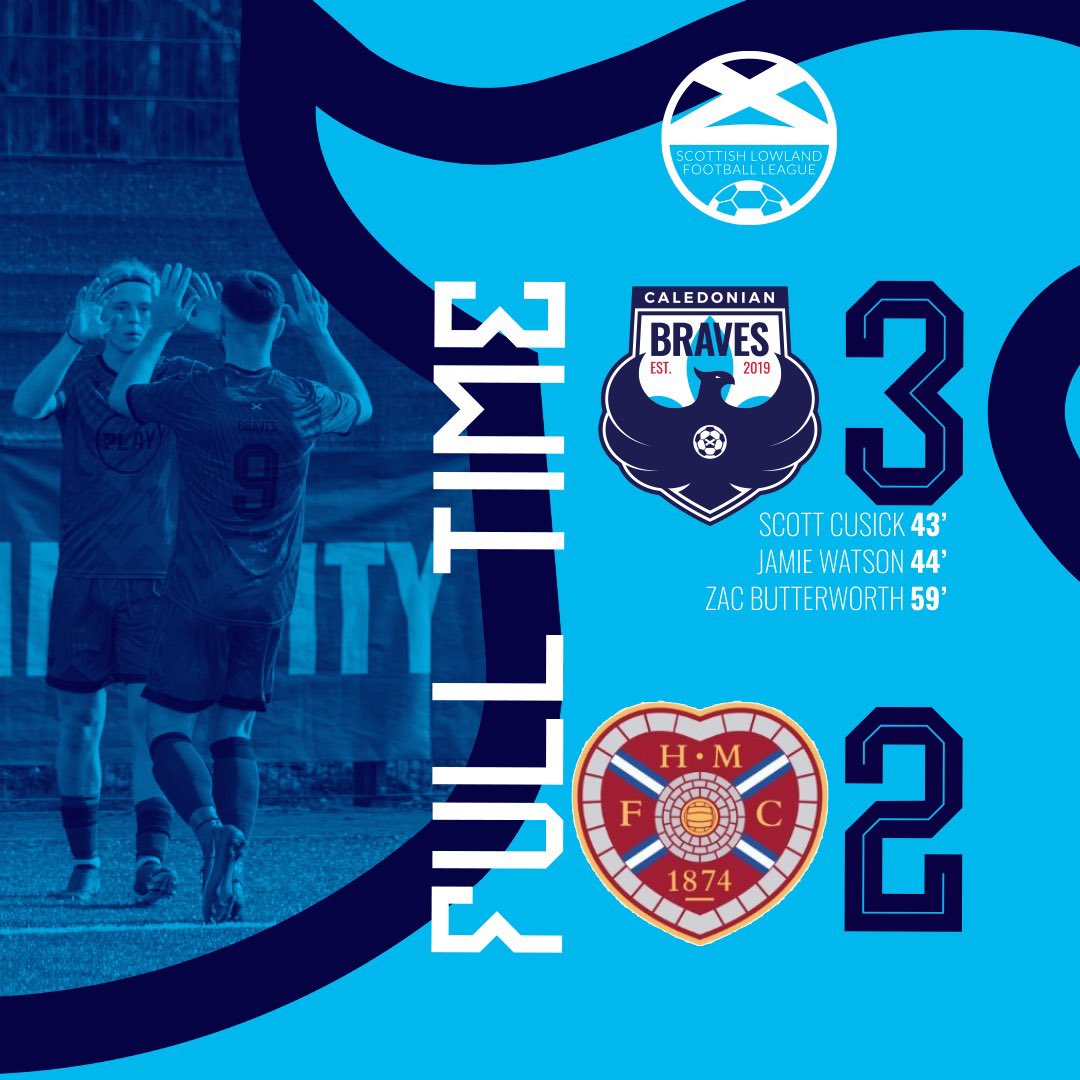TheBravesFC's tweet photo. The Braves take all 3 points in a close match at Alliance Park.
#BRAHEA | #FearNone https://t.co/HyAz84Jwvy