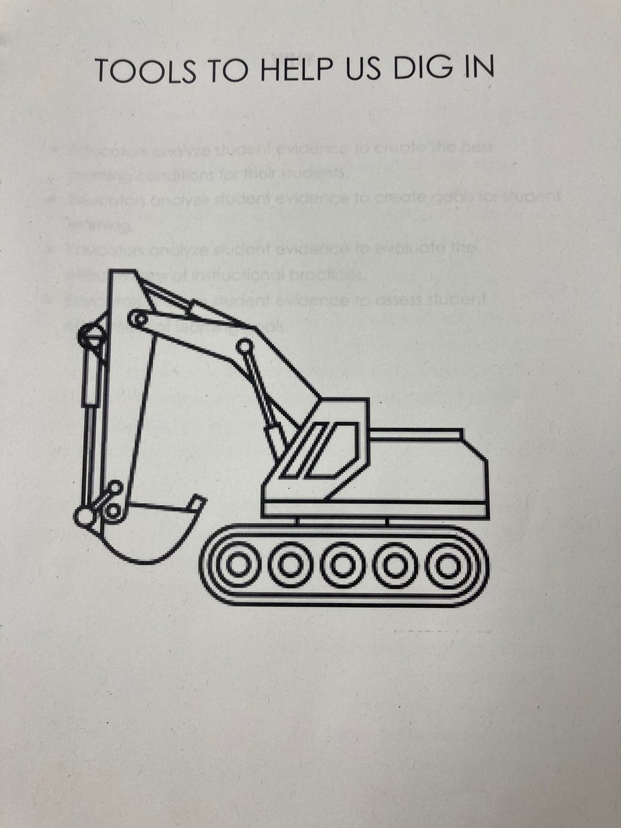 MrsGroben's tweet photo. Thanks @MrsRehfield, @ParkinsonBetsy, and @MrsRoskos for creating this amazing resource! We are using some of the tools to dig in with our building leadership team this week. #wecoach97 https://t.co/pQlCtK4JFB