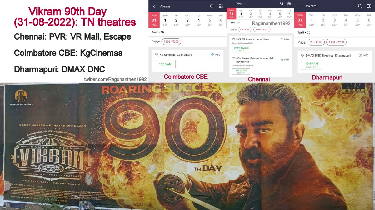 thunivuBB01's tweet photo. #விக்ரம் 90th Day #Coimbatore #CBE 💥 TN Theatres Shows💥

#KamalHaasan #Vikram #Indian2
#KamalHaasan233 #KH233 #VikramMovie

#Suriya #VijaySethupathi #FahadhFaasil
#BlockbusterVikram #VikramRoaringSuccess

90 Days #VikramAllTimeRecord
#Vikram90thDay #Vikram90Days #90DaysOfVikram https://t.co/GbVBn9ugII