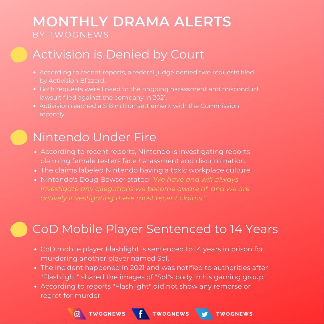 twognews's tweet photo. A lot of things happened in the gaming space recently, check everything here! 🔥👾⚡️

#esports #gaming #drama #news #daily #dailynews #esports #gaming #gamer #business #drama #dramaalert #esportslife #csgo #esportsnews #esportsdaily #esportsteams #esportsbusiness #twognews https://t.co/ErbyBFv2ic