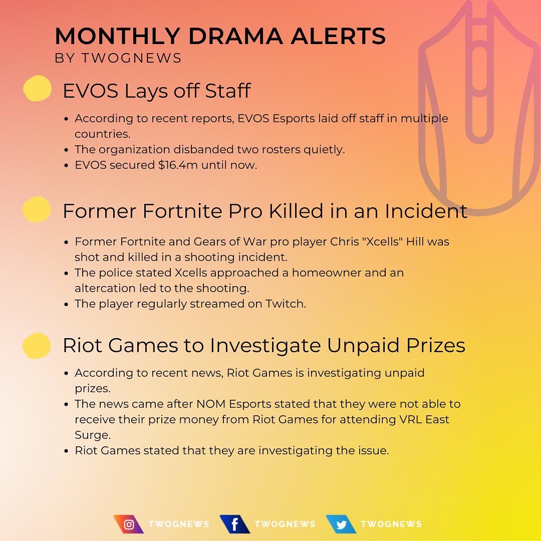 twognews's tweet photo. A lot of things happened in the gaming space recently, check everything here! 🔥👾⚡️

#esports #gaming #drama #news #daily #dailynews #esports #gaming #gamer #business #drama #dramaalert #esportslife #csgo #esportsnews #esportsdaily #esportsteams #esportsbusiness #twognews https://t.co/ErbyBFv2ic