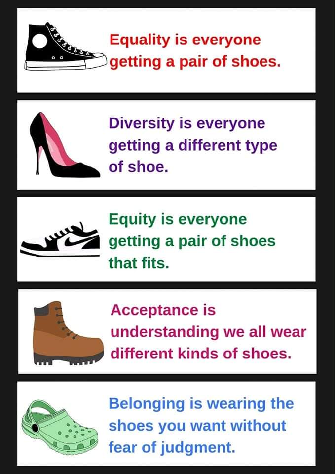 MissMullen2's tweet photo. #send #inclusion #senco #sendco https://t.co/04VVpZcZbR