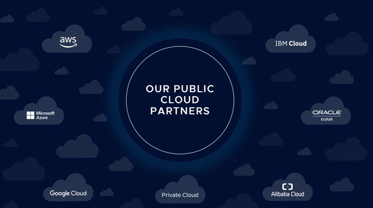 wetcom's tweet photo. 😮@RaghuRaghuram refuerza el enfoque Cloud-Smart y anuncia #Aria, el portfolio de gestión multi-cloud de #VMware
@VMwareExplore #VMwareExplore #beavailablefor #Wetcom #VMwareExplore2022 https://t.co/Lx917lOoPH