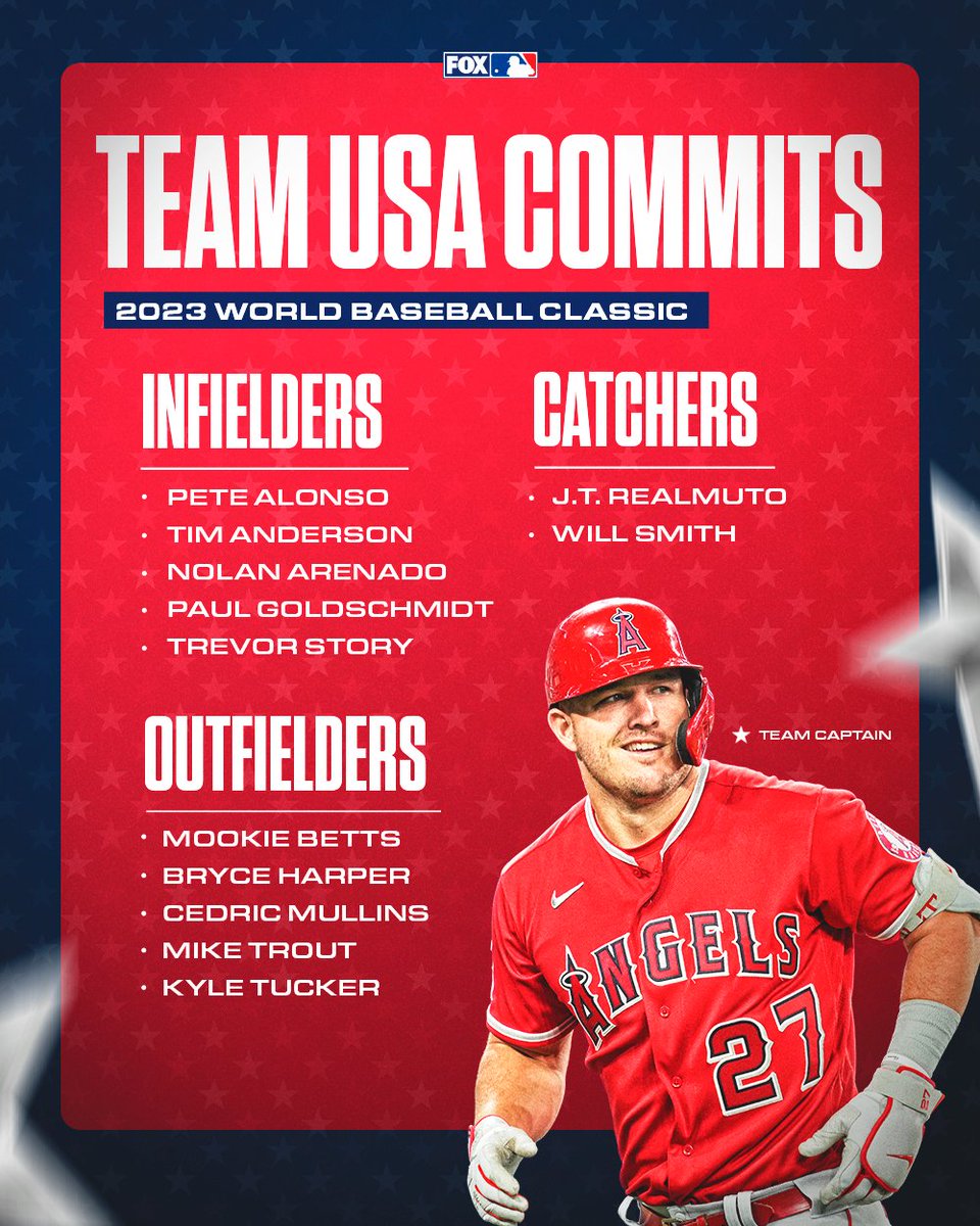 12 players have committed to playing for Team USA in the World Baseball Classic ⚾️🇺🇸