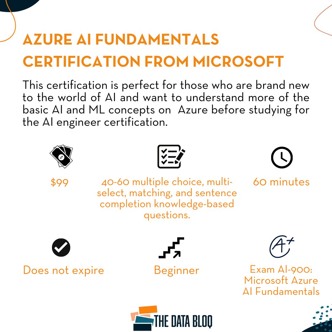 Are you brand new to the world of AI? Azure AI Fundamentals certification serves as your first line of exposure to AI and ML workloads across various Azure services. You should check it out! #ai #azure #microsoft #data #certification
