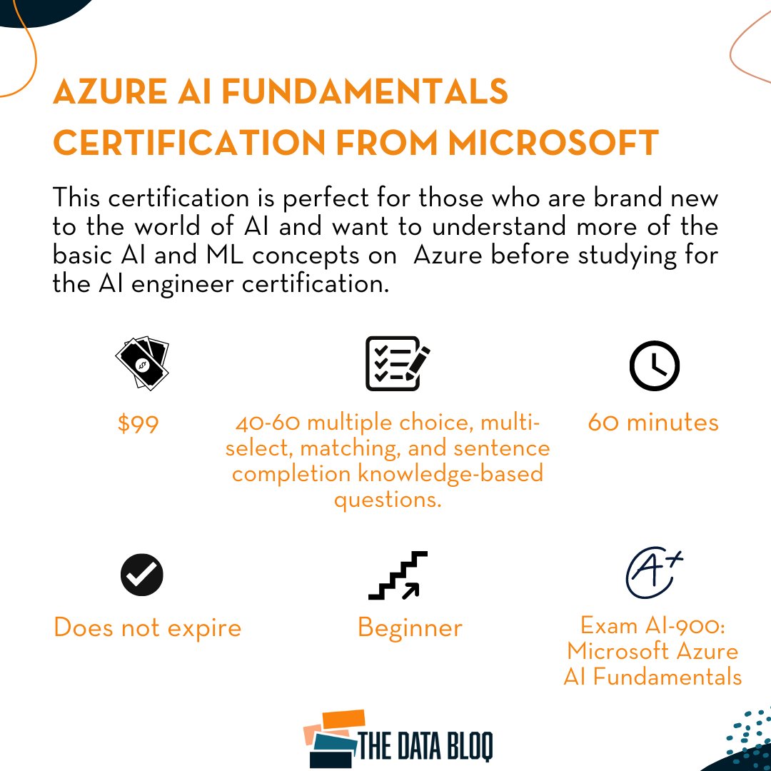 Are you brand new to the world of AI? Azure AI Fundamentals certification serves as your first line of exposure to AI and ML workloads across various Azure services. You should check it out!

#ai #azure #microsoft #data #certification