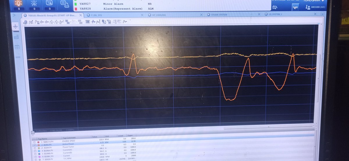 Bahmedtijan's tweet photo. August dump 

#FitterLife #MechanicalEngineering https://t.co/V8JF4MsMp2