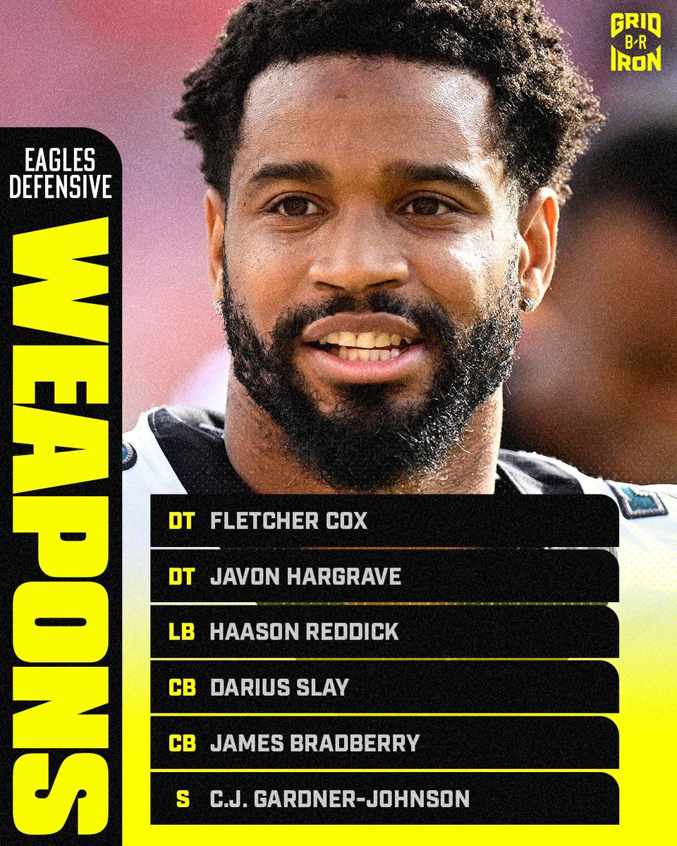 brgridiron's tweet photo. This Eagles now have a top __ defense in the league? 🤔 https://t.co/Ert7vlcvaU