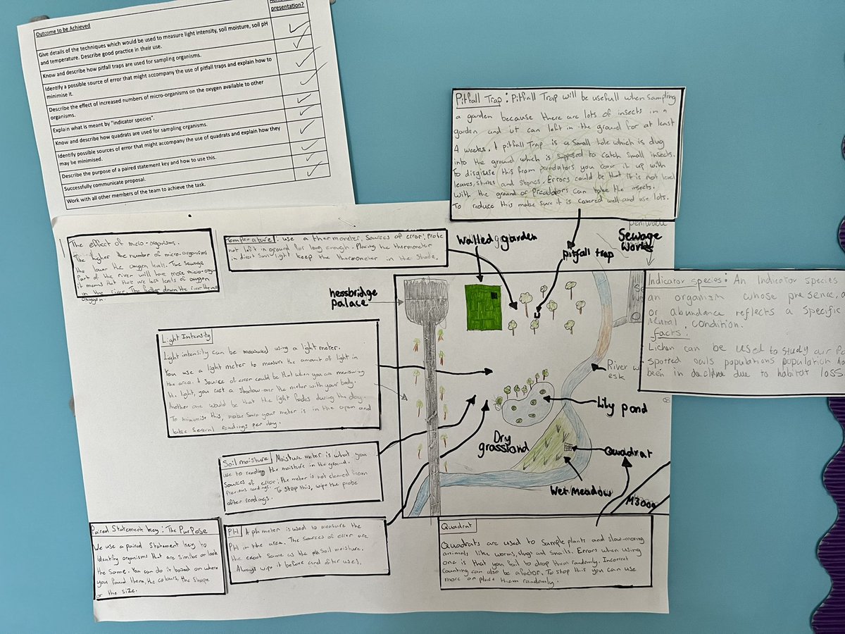 MsRobertsonBio's tweet photo. Got some fab posters from S3 today on their “ecological survey of the Peniwade estate” - showing their knowledge from N4 life on earth so far! https://t.co/UXq9rPDoSR