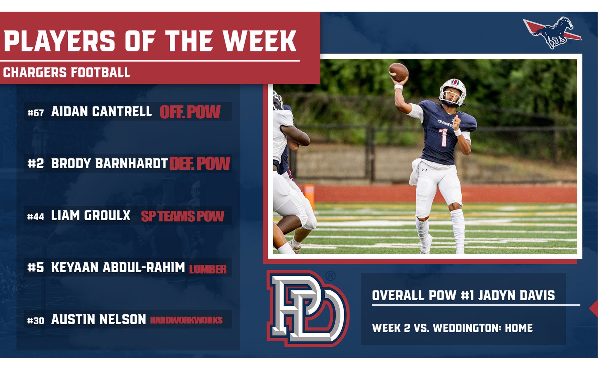 Providence Day Football on Twitter "https//t.co/9TLJHGQIfU" / Twitter