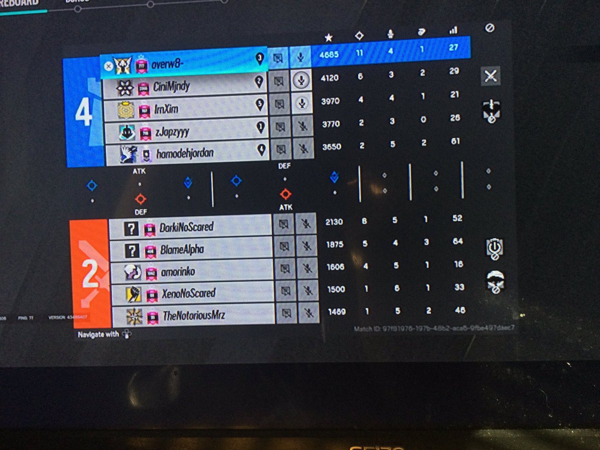 TodGunss's tweet image. Good game 😎☢️