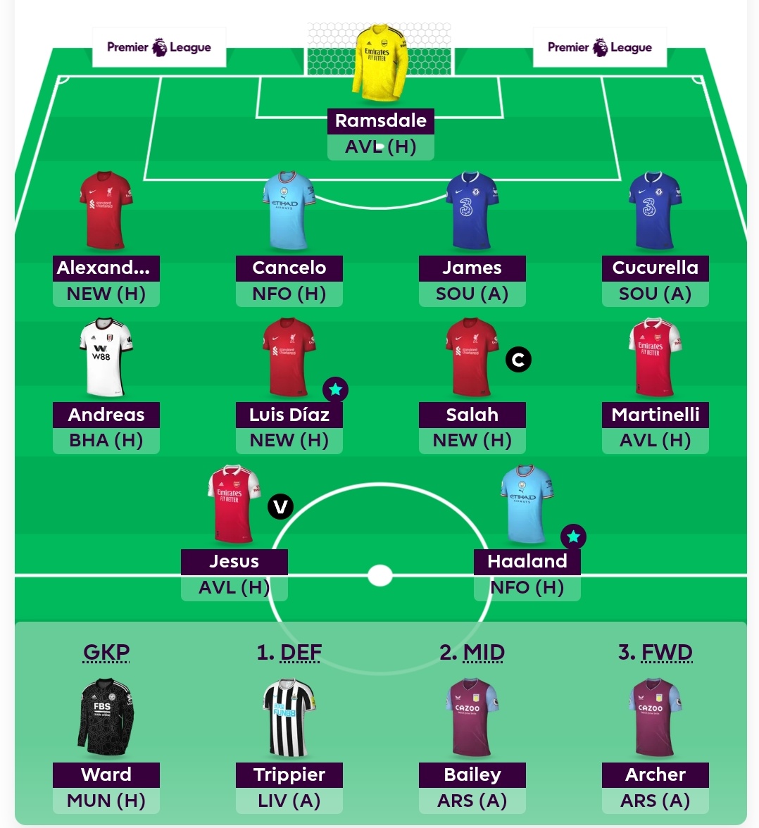 FplStevie tweet media