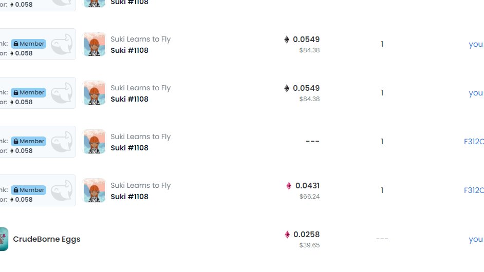 Smolpeach33's tweet photo. A couple of low key #nft wins today to keep things ticking over and looking forward to the @_KillTheGreed
#freemint - If we win in this market then the bull market will be great - just remember - #fomonomo! https://t.co/riWUz187tm