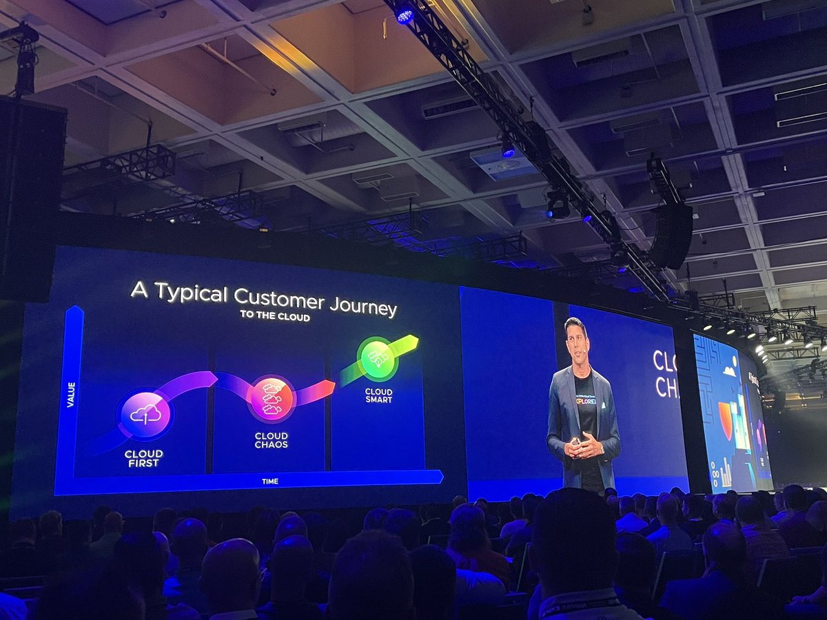 Bhouse563's tweet image. @kitcolbert and @AmandaBlev up next! Talking #cloudchaos and embracing #crosscloudservices #VMwareExplore2022 #cloudsmart #cloudfast