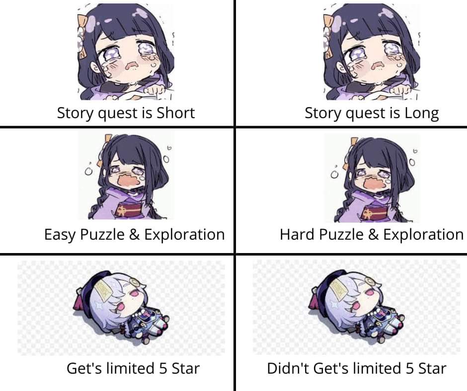 Genshin fandom in a nutshell 😂

Are you happy or satisfied with sumeru content and pacing?

#Genshinlmpact #Genshin #genshinmemes #Sumeru