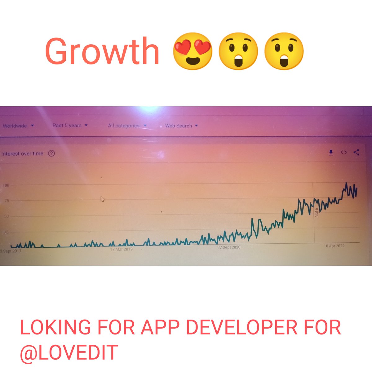 TheKurmi's tweet photo. Growth, who don't want
Building @loveditapp on this topic 😲😲😲
Guess what? #growth #building #startup #entrepreneurs #cofounders #funding #founder https://t.co/YDTlYpP7Xm