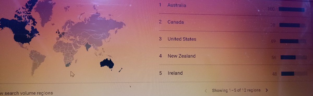 TheKurmi's tweet photo. Growth, who don't want
Building @loveditapp on this topic 😲😲😲
Guess what? #growth #building #startup #entrepreneurs #cofounders #funding #founder https://t.co/YDTlYpP7Xm