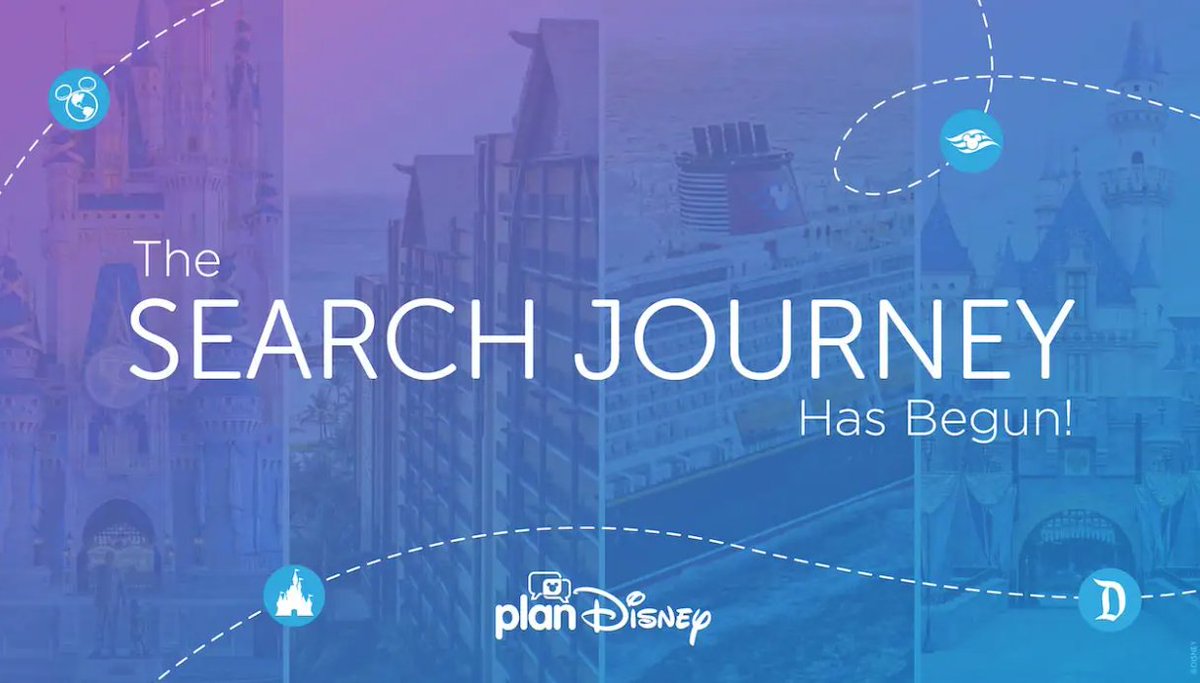 EarzUp! Podcast tweet media