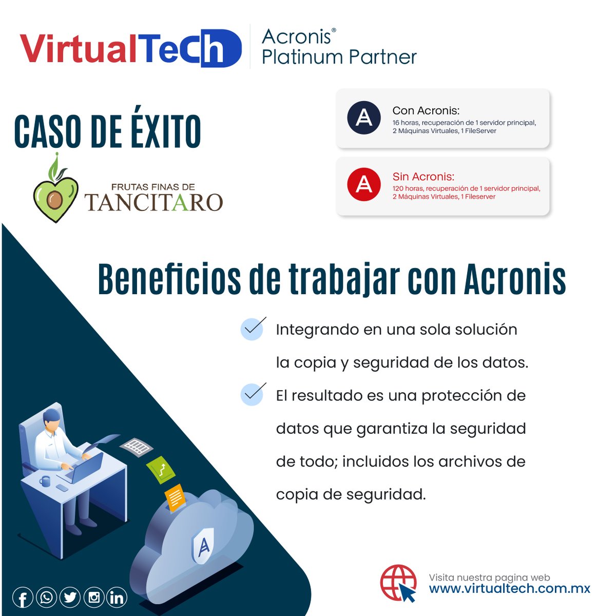 Virtual_Tech's tweet photo. Conoce todo sobre nuestro #CasodeExito con la empresa @tancitaro, comienza a cuidar tu información, evita ataques. 
Leer más información➡ https://t.co/skkxrbEguB 
Contáctenos➡https://t.co/rhXcH2Pimz https://t.co/3VvAZpMkkh