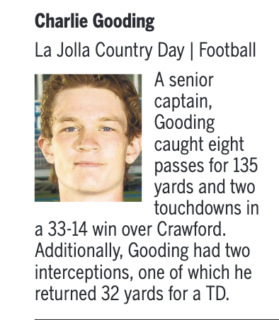 Congratulations to LJCDS senior team captain Charlie Gooding who was just named a San Diego Union-Tribune Athlete of the Week. Charlie was dominant on both sides of the ball in the Torreys victory on Friday night.
#torreypride | #ljcdsfootball