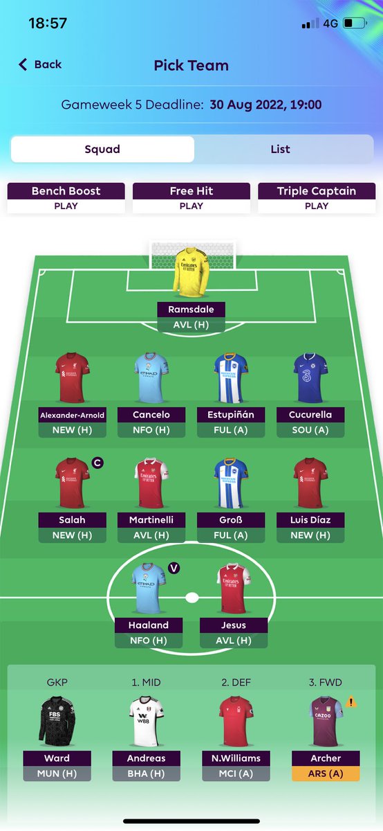 OlaPeder's tweet photo. Gw-5 

Transfers:

Robertson —> Estupiñán
Bailey —> Díaz

Armband still stuck on Salah👑🇪🇬

Good luck! https://t.co/NvauLAB8BN