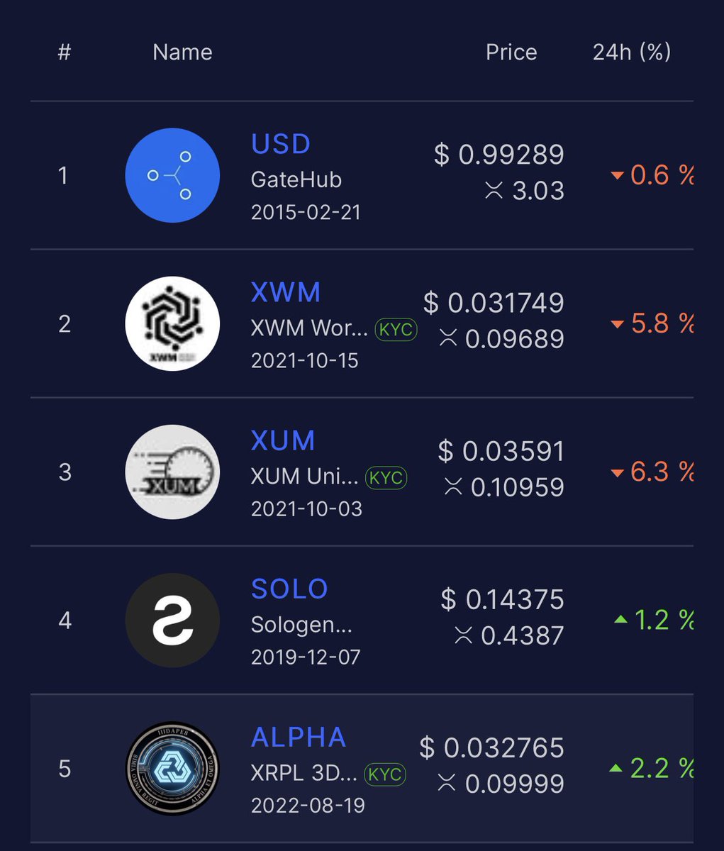 XRP Vibes tweet media