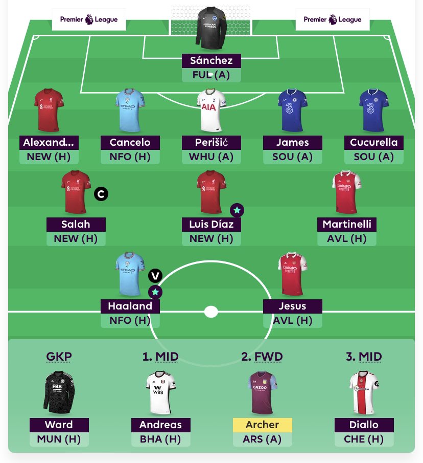 FPL_SON_'s tweet photo. 🔷 GW5 team

Bailey ➡️ Diallo

Salah ©️
 
0.4 ITB

Good luck all !

#FPL https://t.co/Rrv41IKPMP