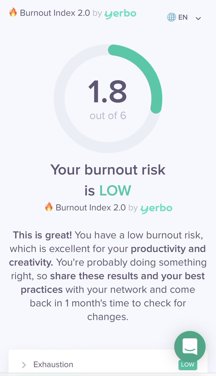 Suspecting someone on your team is about to have a burnout, ask them to take this online test:

app.yerbo.co/dashboard/surv…

Thanks <a href="/catehstn/">cate // @hachyderm.io</a> for sharing!

My result: