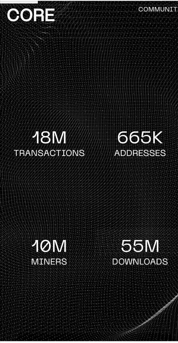 Lizzy_sla's tweet photo. REMINDER: 
After the Mainnet goes online,#CORE &amp; other assets on the chain can only be operated through wallets. It is recommended that Miners familiarize themselves with Wallet operations on the TestNet to prevent the risk of asset loss due to improper operations on the Mainnet. https://t.co/xsPP8PB2De
