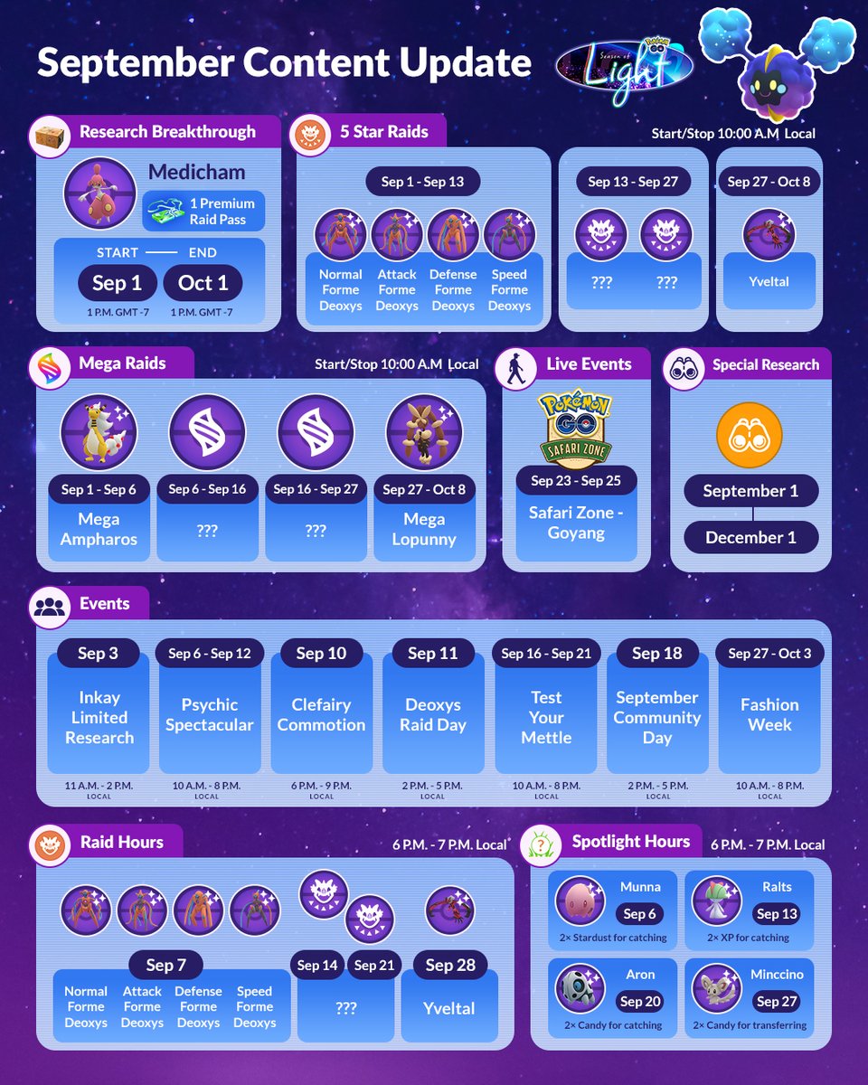 Infographic] September 2023 Soloable Raids : r/TheSilphRoad