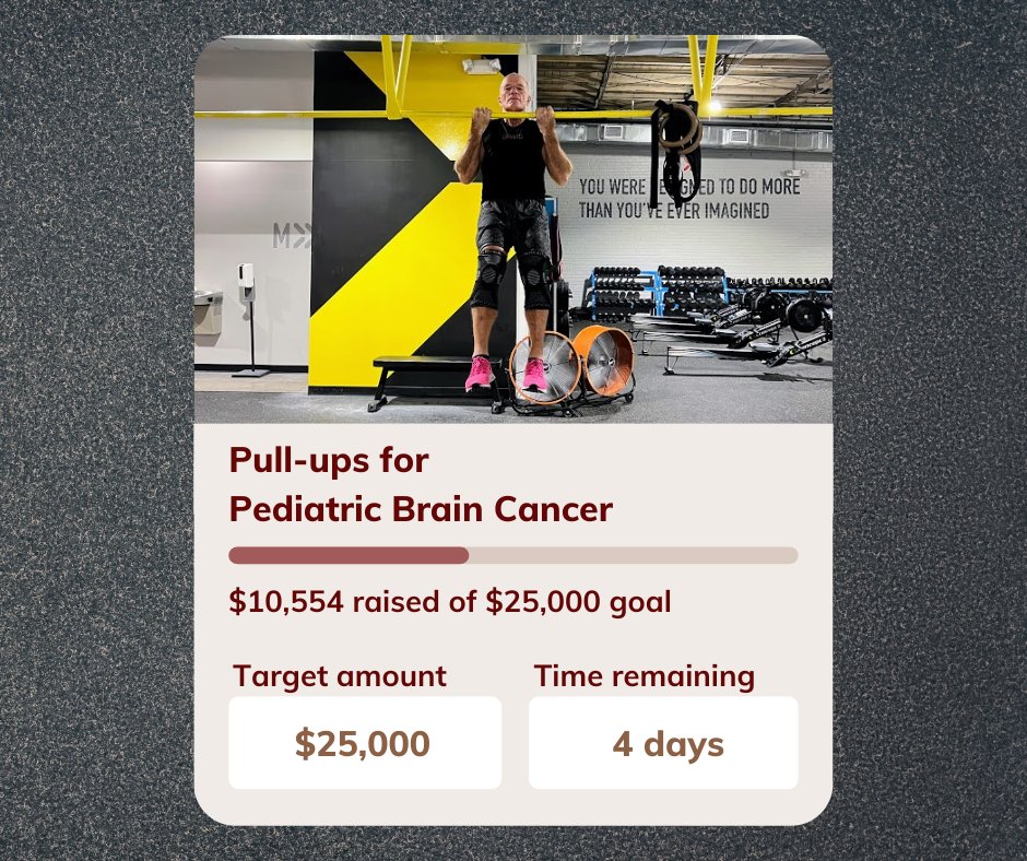FleurDeQue's tweet photo. Yall knocked the $10,000 goal out of the park, so we decided to move the bar a little higher! Our new goal is $25,000! We know yall can hit it just as easily as yall hit the first goal! Donate here
https://t.co/T7Y5BJoeyL https://t.co/5hUhruunpv