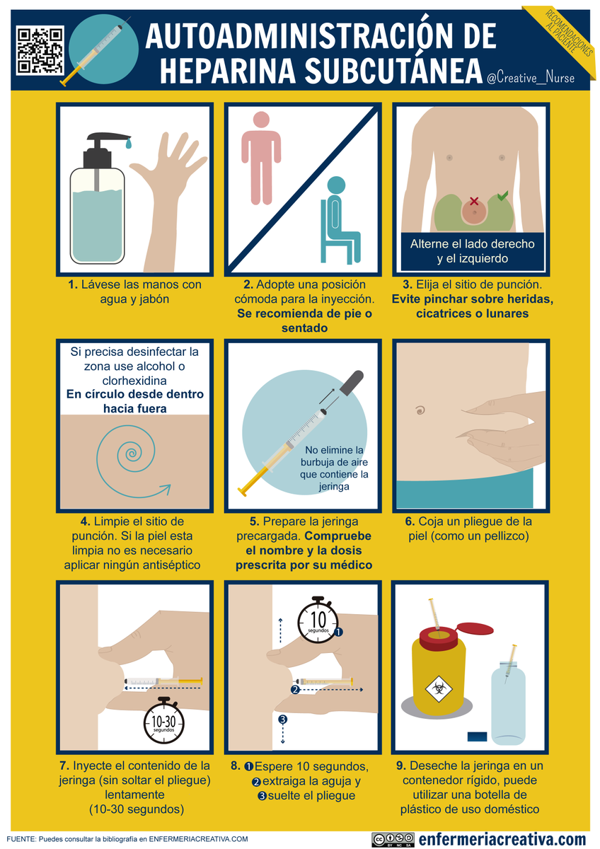 ¿Cómo administrar heparina subcutánea?

Te lo explica <a href="/creative_nurse/">Enfermería Creativa</a> en esta infografía