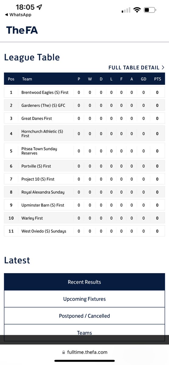 MalcolmEldrid10's tweet photo. So that’s it, Pitsea Town Res are up and running this season looking forward to starting in the Brentwood league div 3 bring on the season
I want to thank everyone we’ve played in Pre season and Wish you all the best for the season! 🤝 

For us, we start at home to @Project_10_ https://t.co/Tj8RasqiNI