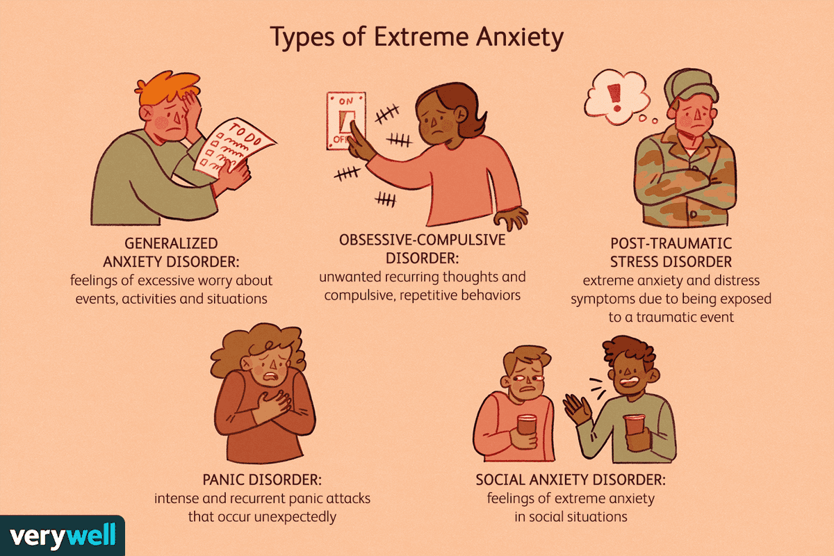 NexalinTech's tweet image. How to Cope With Extreme Anxiety
More Here: 1l.ink/B3TNV2F 

#NexalinTechnology #Nexalin #Houston #MentalHealthService #Stress #Anxiety #DrugFreeTreatment #StressTreatment #AnxietyTherapy