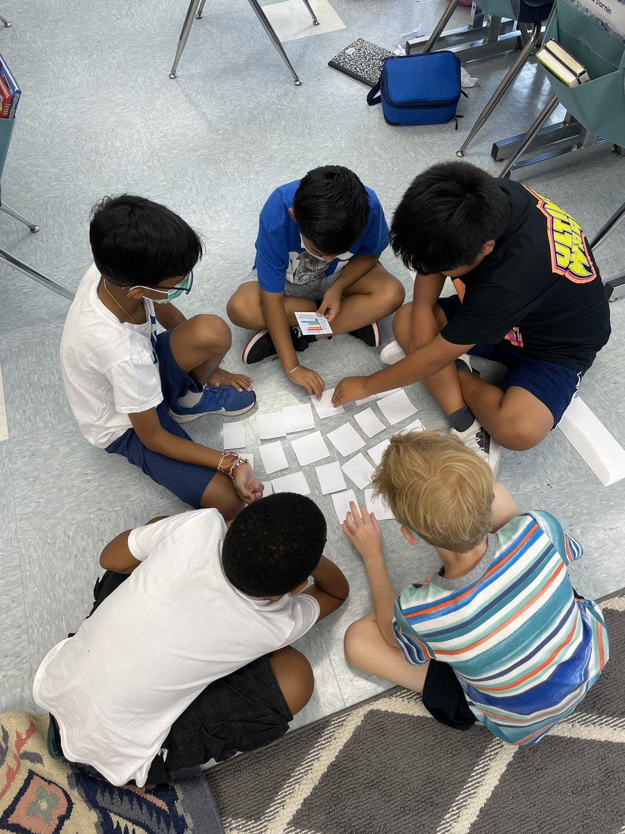 ASpurl's tweet photo. Check out these awesome collaborators in 3rd grade! Students had clear expectations for their buddy work with a graph matching activity. @fcpsnews @OldeCreekES https://t.co/oVH5vZXpsT
