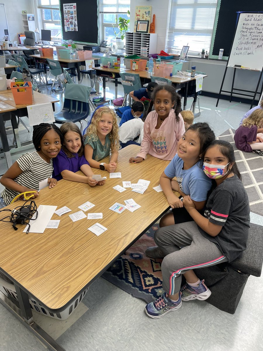 ASpurl's tweet photo. Check out these awesome collaborators in 3rd grade! Students had clear expectations for their buddy work with a graph matching activity. @fcpsnews @OldeCreekES https://t.co/oVH5vZXpsT