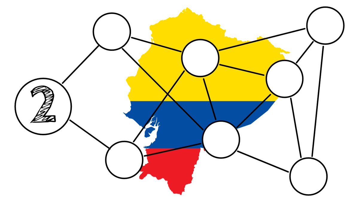 cibertest's tweet photo. TEST #2: Provincias del Ecuador y sus Capitales ( Región Sierra) 🔗 https://t.co/aHOBDNXfUk
👉Capitales de #ProvinciasdelEcuador de la #SierraEcuatoriana.
#Cibertest #ExamenEnLínea #GeografíadelEcuador  #RegiónInterandina #GeografíaEcuatoriana #Ecuador #AprenderDigital #Pichincha https://t.co/dwpzw6S7Un