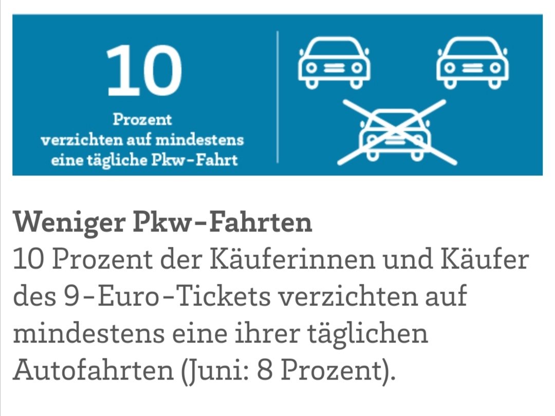 ericschrl's tweet photo. @PastaTigre @VDV_Verband Ich zweifle sowieso an den 10%. Denn auf der Website bei der Vorstellung der Bilanz wird nur davon gesprochen, dass 10% der KäuferInnen (also Abos ausgenommen) auf min. eine Pkw-Fahrt am Tag verzichten. Nur bei der Berechnung tauchen plötzlich die 10% verlagerten Fahrten auf. https://t.co/C7k0ws2GiV