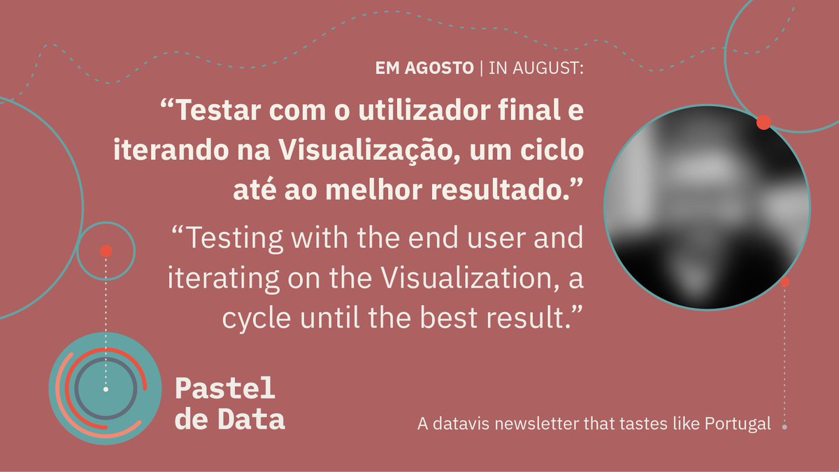 DatavisLisboa's tweet photo. 🇵🇹 O próximo #pasteldedata está para ser lançado! Vais perder? Subscreve-te e descobre quem é o nosso próximo entrevistado https://t.co/amQ2Sffh07
#vislis #dataviz #datavisualization https://t.co/Kp27GqjnAO