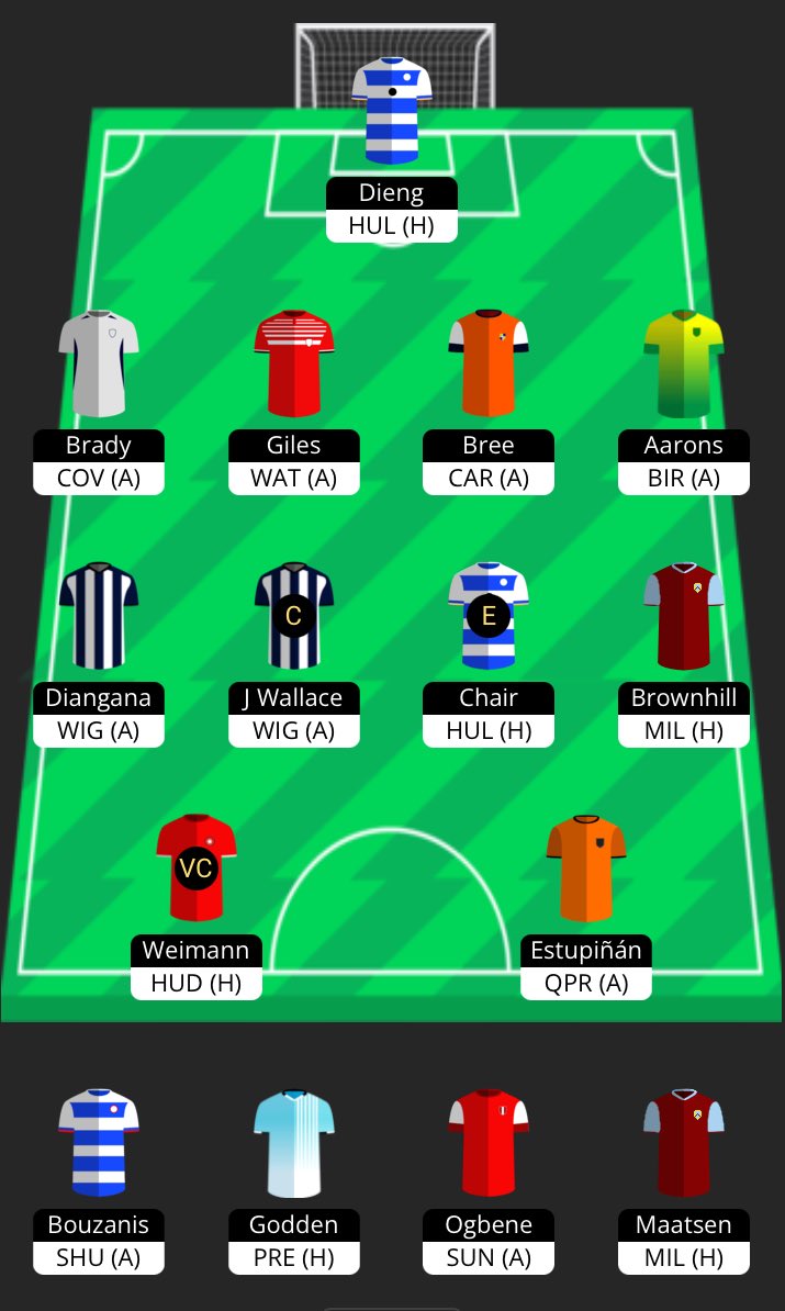 FPL_Coke_Zero's tweet photo. 🔒 Locked in for GW7 of @GAFFR_io
 
-4  taken. Tough to sell Stewart but felt like I had to get to Estupinan given his form.

⬇️ Stewart  &amp;  McClean
⬆️ Estupinan  &amp;  Brownhill

©️ J.Wallace
VC Weimann

🌏 OR: 614

#Gaffr #gaffrEFL https://t.co/tCYUiraHvl