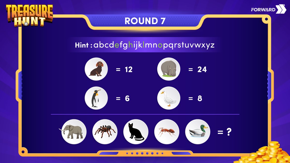 fwxfinance's tweet photo. ๐ฅ Treasure Hunt : Round 7 ๐ฅ
Submit you treasure code here: https://t.co/cXvepBibdQ
Read more details: https://t.co/apdd6TCeHf
#forwarddefi #defi #derivatives #TreasureHunt #Cryptocurency #Campaign #airdropalert #airdrop https://t.co/xCdys2wRX7