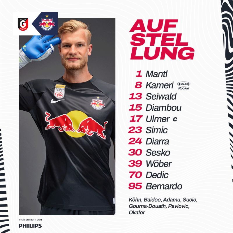 RedBullSalzburg's tweet photo. Das ist unsere Startaufstellung für das heutige Cup-Duell mit Gurten! 🔥 #GURRBS