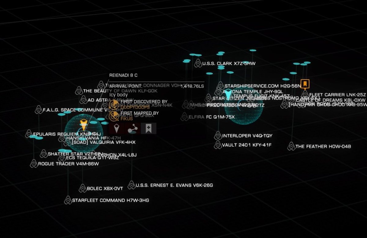 Getting a bit too close for comfort 👉🏼👈🏻