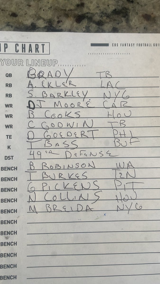 patrickjg79's tweet photo. @heathcummingssr Took what came my way &amp; ended up with a Heath team.. Parkway Tavern 14 team .5ppr.. by far my most coveted league championship! https://t.co/NyuCKTfkDQ