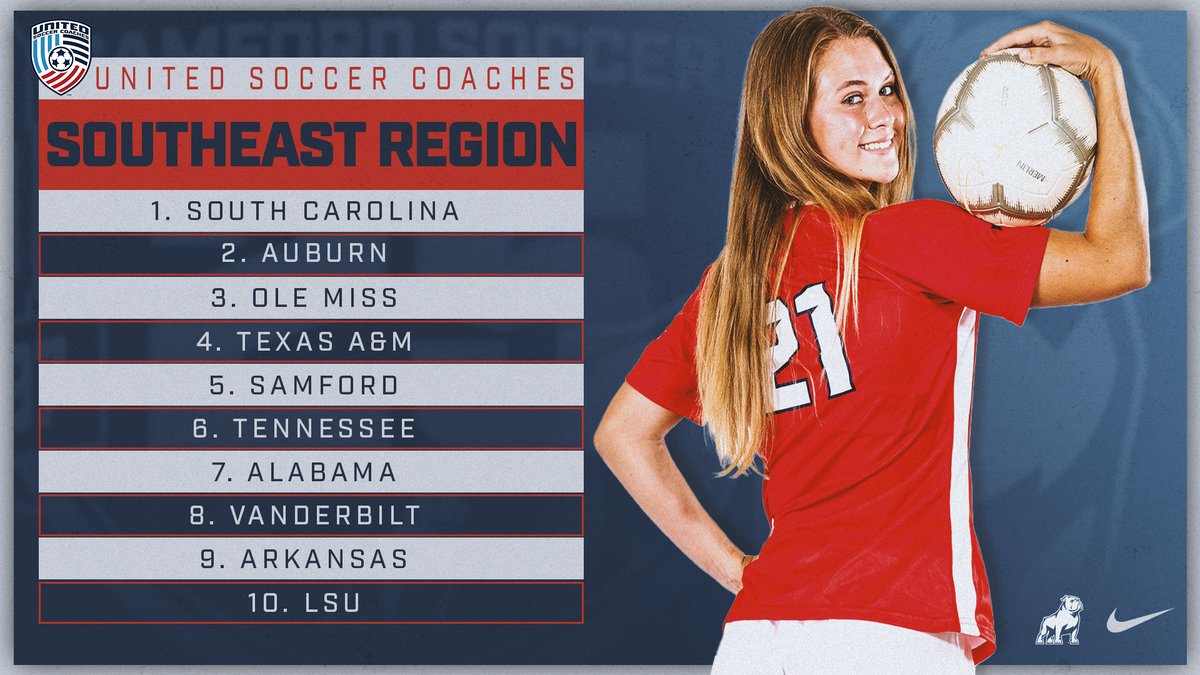 SamfordSoccer's tweet photo. 𝑀𝑜𝓋𝒾𝓃' 𝒪𝓃 🆙

#DogDynasty | #AllForSAMford https://t.co/ZgOsZ0oa8x