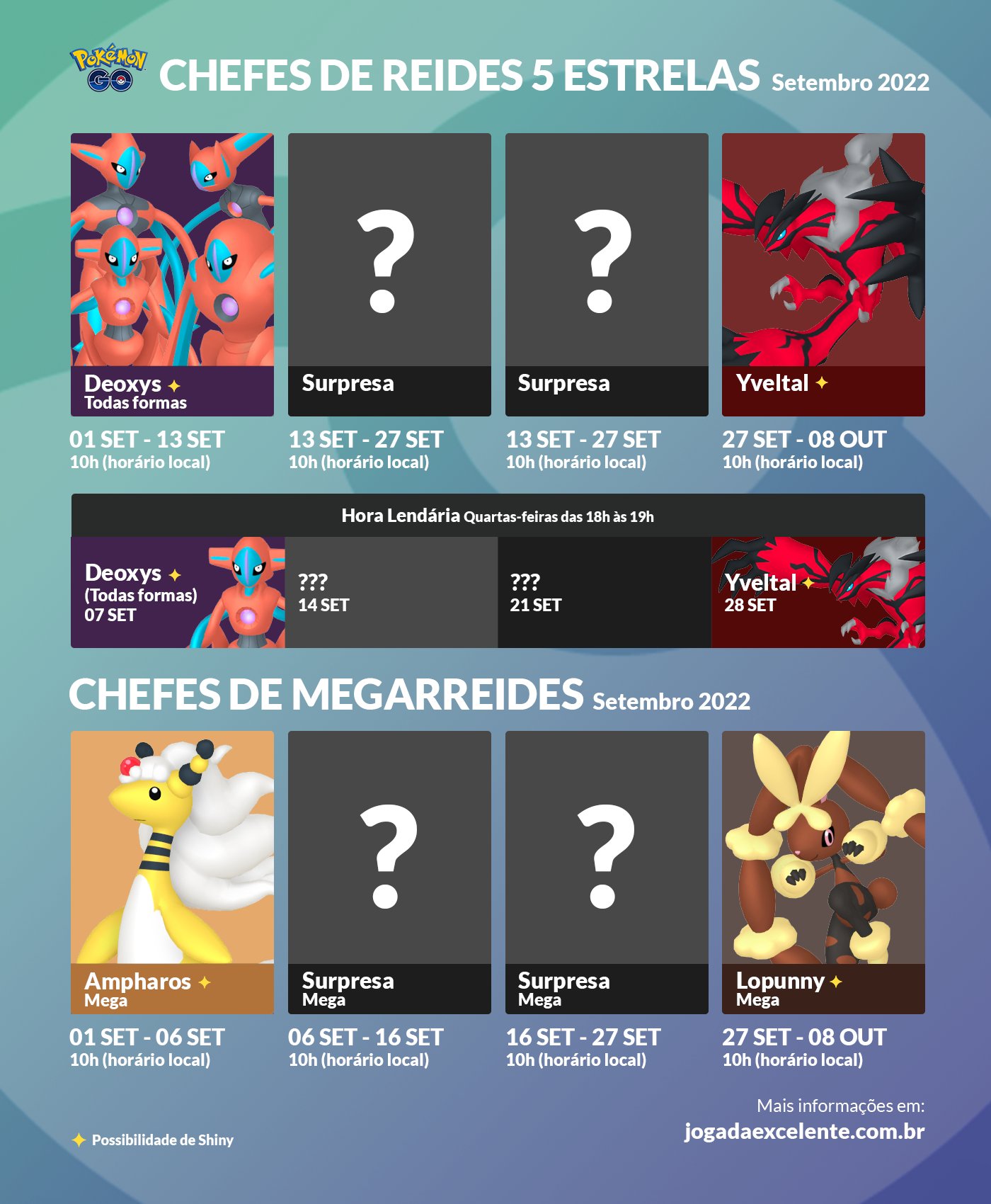 Jogada Excelente on X: Chefes de Reide disponíveis com o início do Evento  Festas do Pokémon GO 2019.  / X