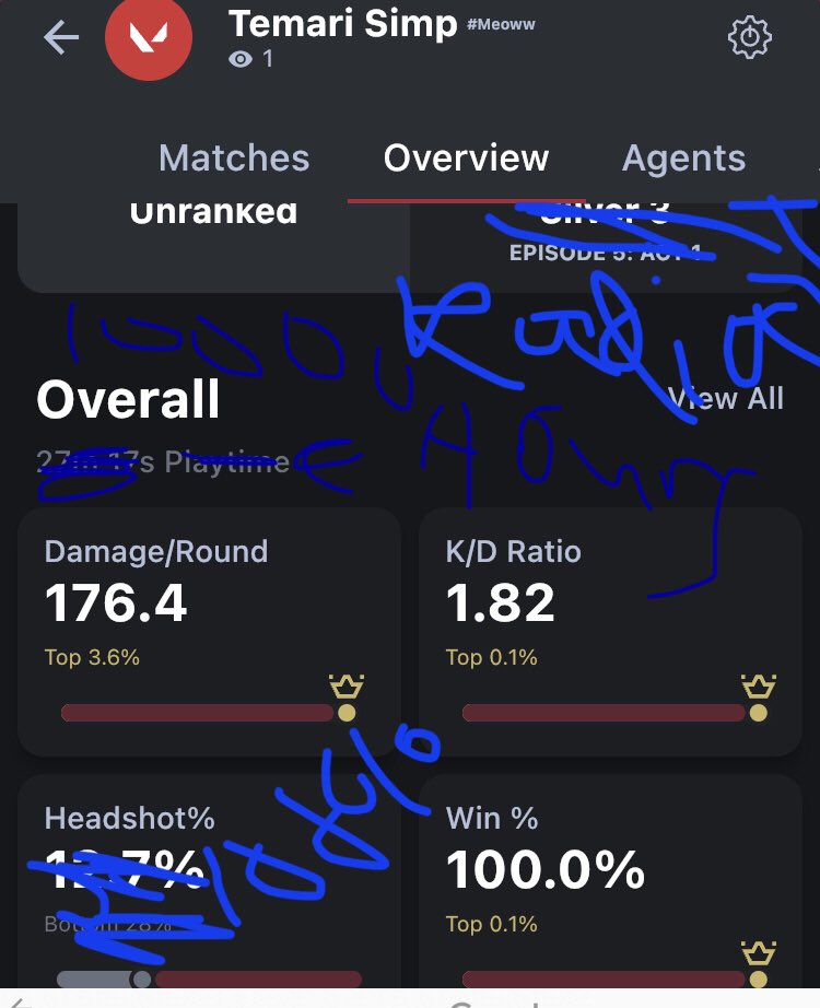 ShadowSerp3nt's tweet photo. LFT, want to play entry/duelist since I am a lot like Rico from PenguinsOfMadagascar and he is a duelist but can flex. #LFT #vct  #valorant #csgo #csgocomp #penguinsofmadagascar https://t.co/LW1dvWR7Z8