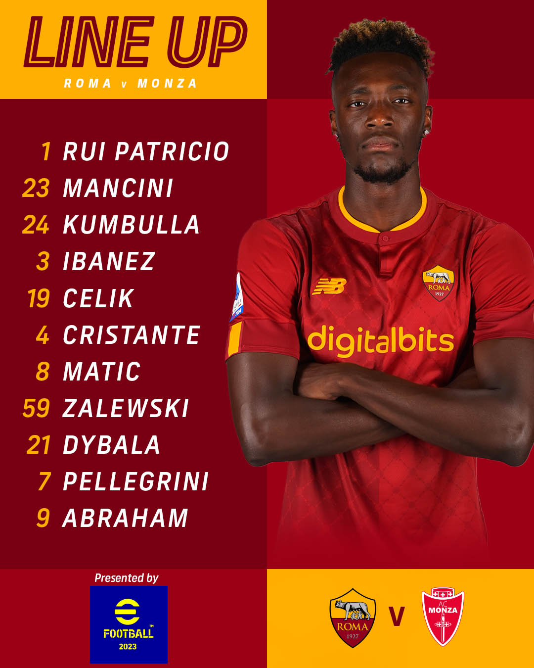 AS Roma English on Twitter: 
